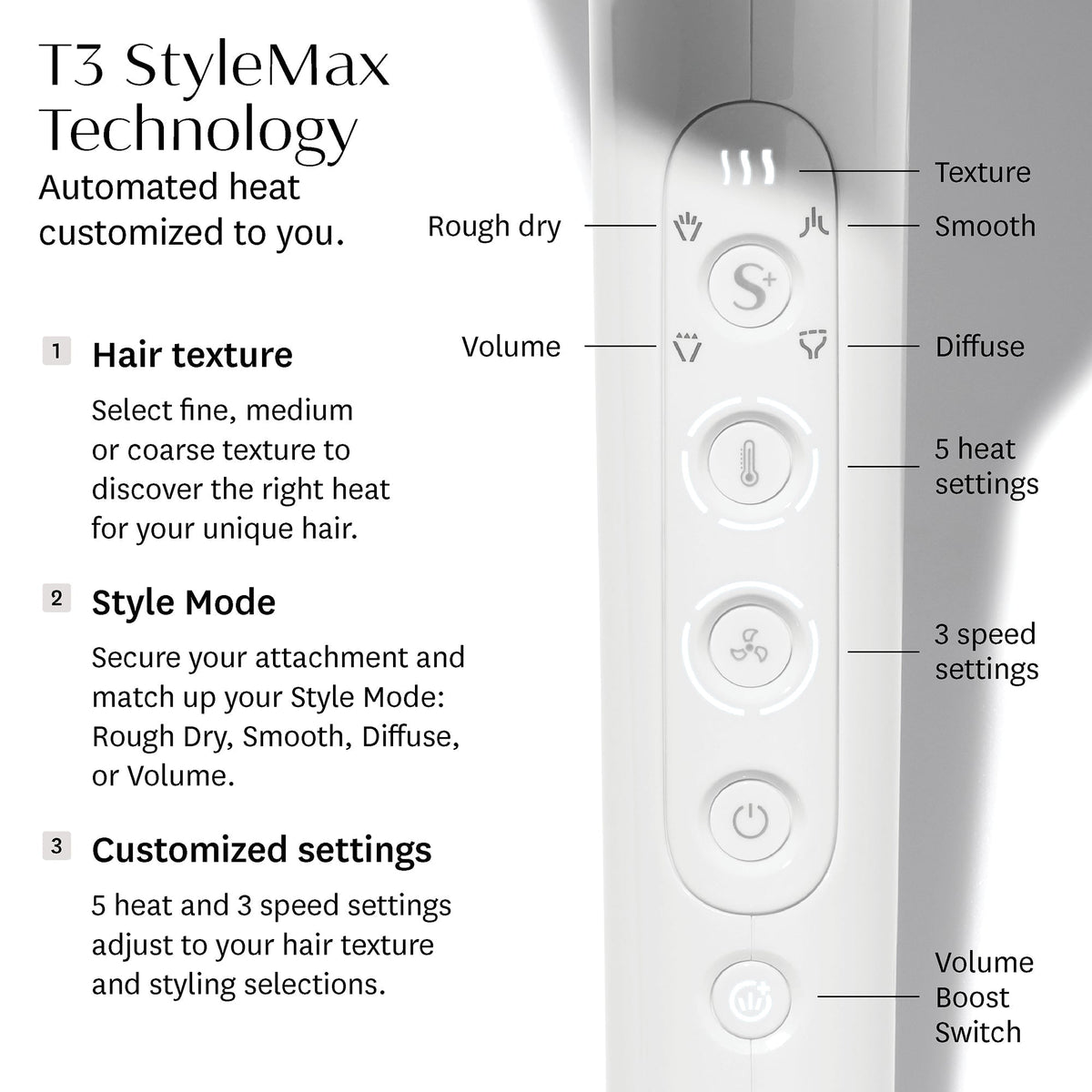 FEATHERWEIGHT STYLEMAX S3 — FEATHERWEIGHT STYLEMAX