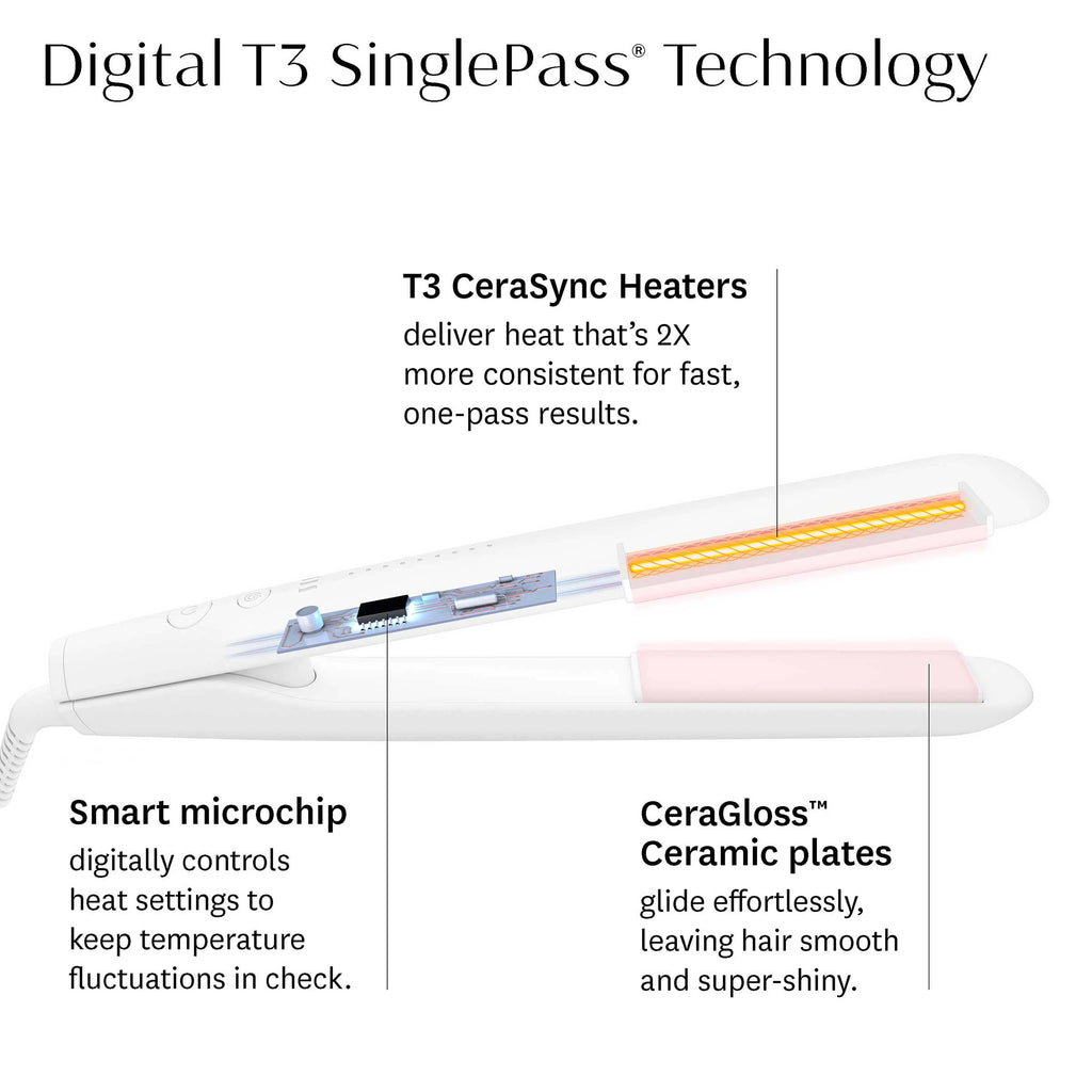 SINGLEPASS STYLEMAX E3 — SINGLEPASS STYLEMAX
