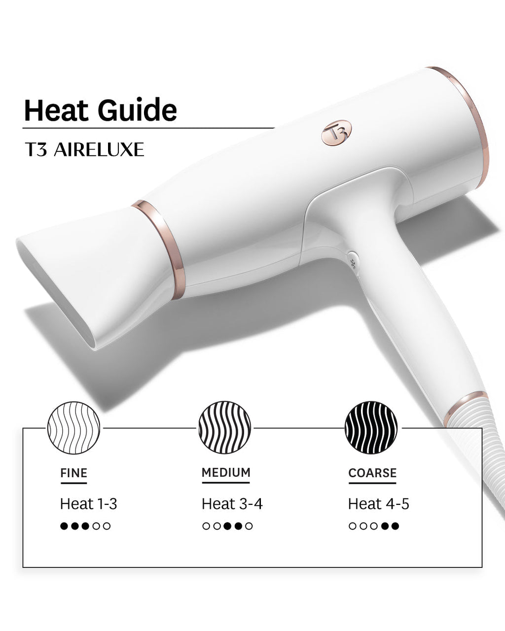 AIRELUXE A8 — AIRELUXE